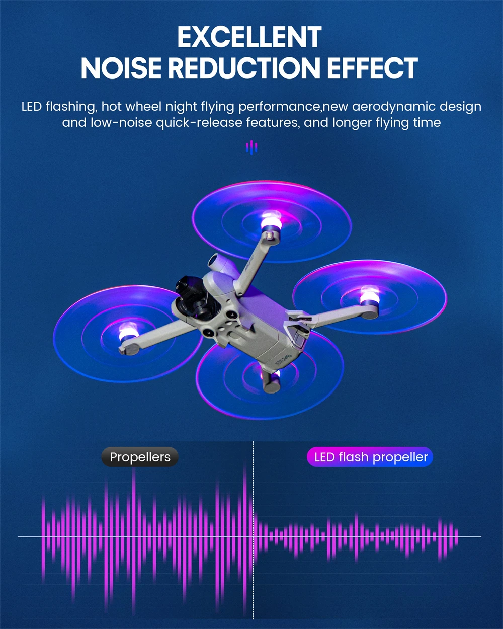 STARTRC Mini 3 Pro Propellers Low-Noise Led Lights Blades Props Propellers for DJI Mini 3 Pro Accessories(2 Pairs)
STARTRC Mini 3 Pro Propellers Low-Noise Led Lights Blades Props Propellers for DJI Mini 3 Pro Accessories(2 Pairs)