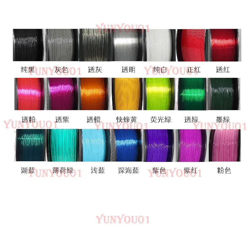 5 Printouts 3D Printing Dual Antenna
5 Printouts 3D Printing Dual Antenna