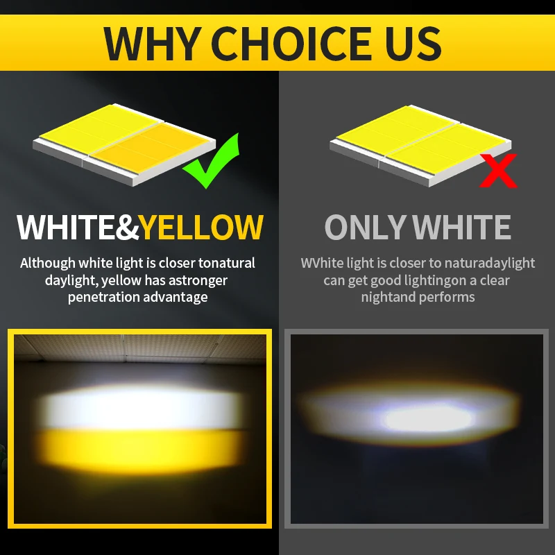 1Set LED Headlight Spotlight With Wired Switch Dual Color Assembliy Hi/Low Beam Mini Lens Bright Driving Light Motor Accessories
1Set LED Headlight Spotlight With Wired Switch Dual Color Assembliy Hi/Low Beam Mini Lens Bright Driving Light Motor Accessories