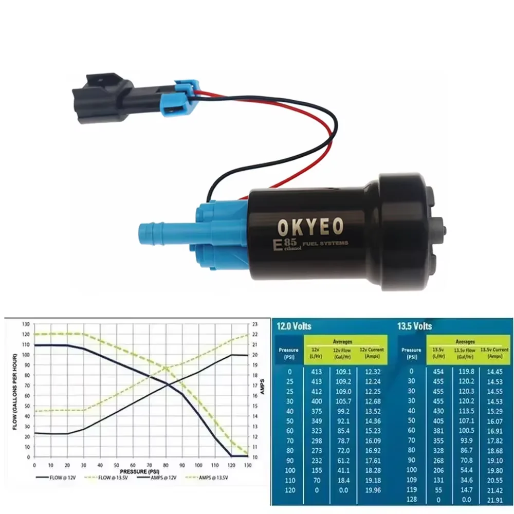 OKYEO Performance Internal 450LPH Fuel Pump For Nissan Skyline Subaru WRX F90000267 & Install Kit Compatible E85
OKYEO Performance Internal 450LPH Fuel Pump For Nissan Skyline Subaru WRX F90000267 & Install Kit Compatible E85