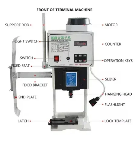 1.5T terminal machine (including XH2.54 mold) + SWT-508C wire stripping machine. Including shipping
1.5T terminal machine (including XH2.54 mold) + SWT-508C wire stripping machine. Including shipping