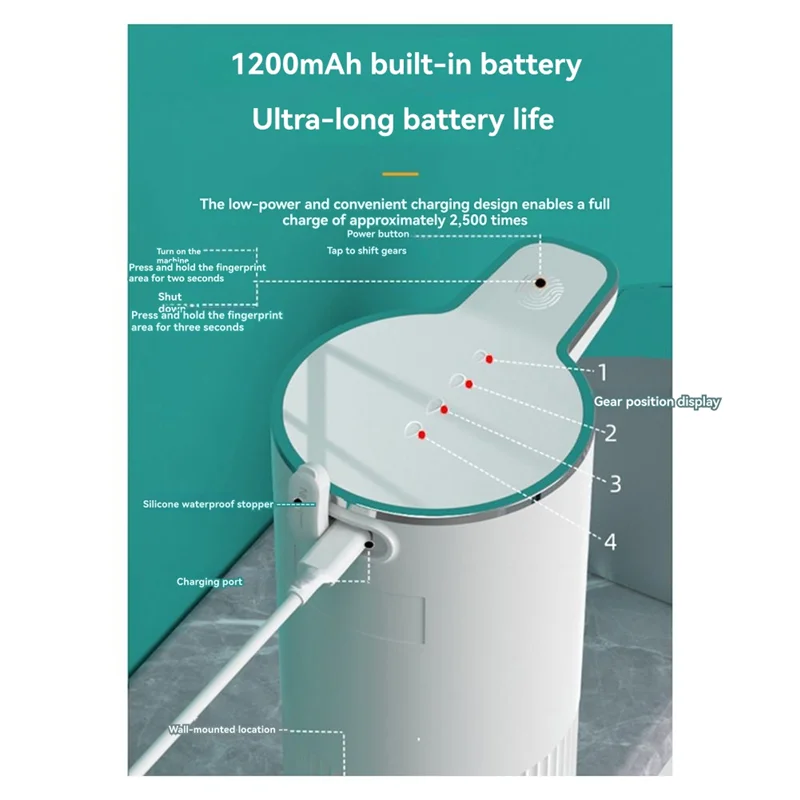 【24 Hours-Sale!】Rechargeable Desktop Electric Soap Dispenser Waterproof Wall-Mounted Ideal For Kids Hotels Home Kitchen Bathroom
【24 Hours-Sale!】Rechargeable Desktop Electric Soap Dispenser Waterproof Wall-Mounted Ideal For Kids Hotels Home Kitchen Bathroom
