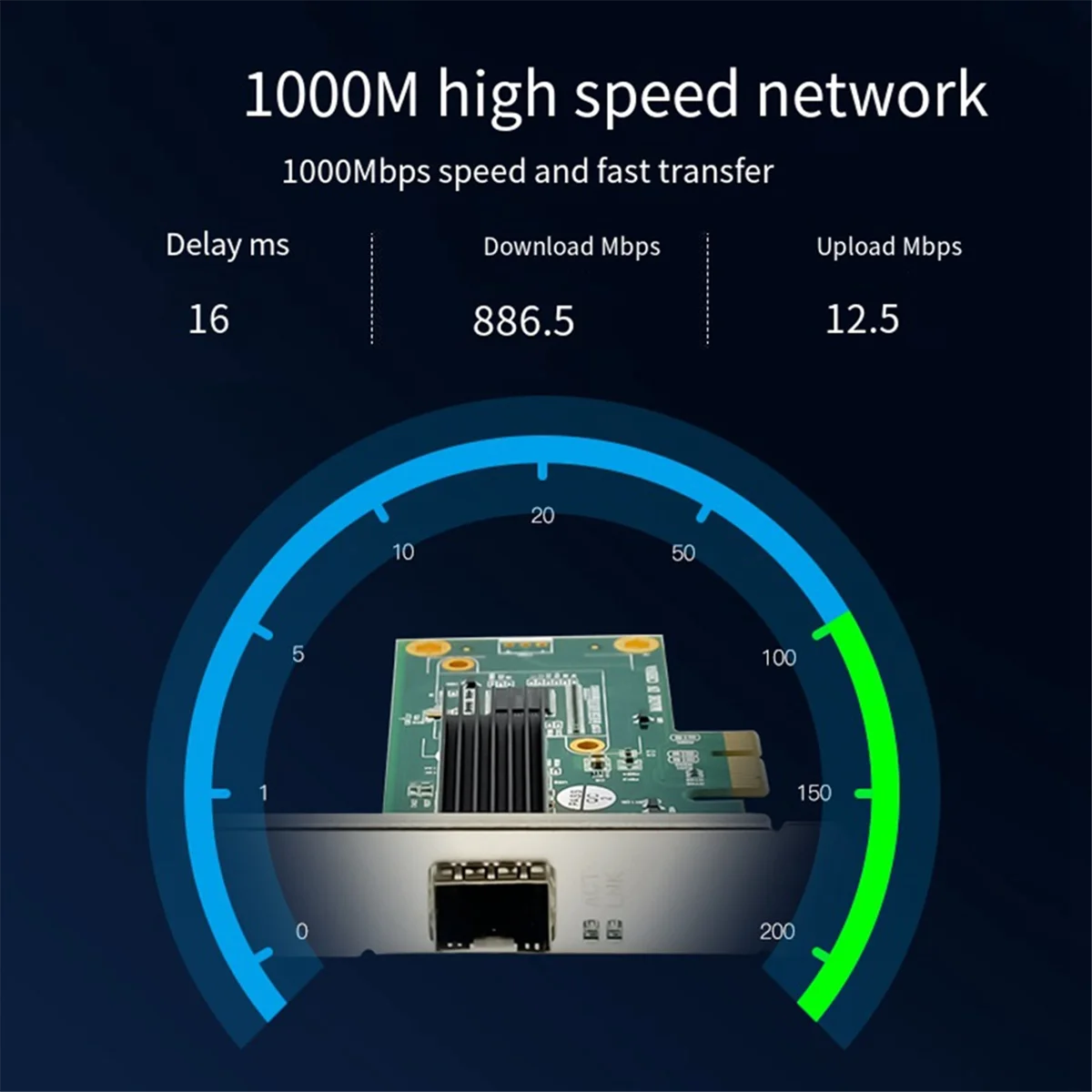 Hot Sale EP-9660 Gigabit Single Optical Port Server Network Card 1000M Interface Full-Duplex/Half-Duplex Operation RJ-45
Hot Sale EP-9660 Gigabit Single Optical Port Server Network Card 1000M Interface Full-Duplex/Half-Duplex Operation RJ-45