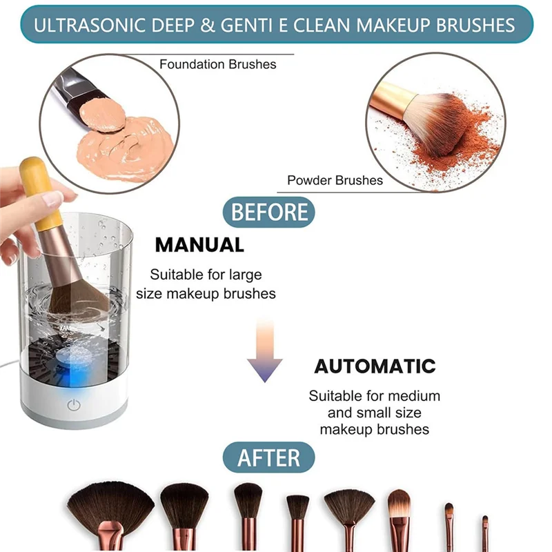 ABGP-Brushy Makeup Brush Cleaner Automatic Spinning Makeup Brush Cleaner Deep Cleaning USB Powered, Fit For All Makeup Brush
ABGP-Brushy Makeup Brush Cleaner Automatic Spinning Makeup Brush Cleaner Deep Cleaning USB Powered, Fit For All Makeup Brush
