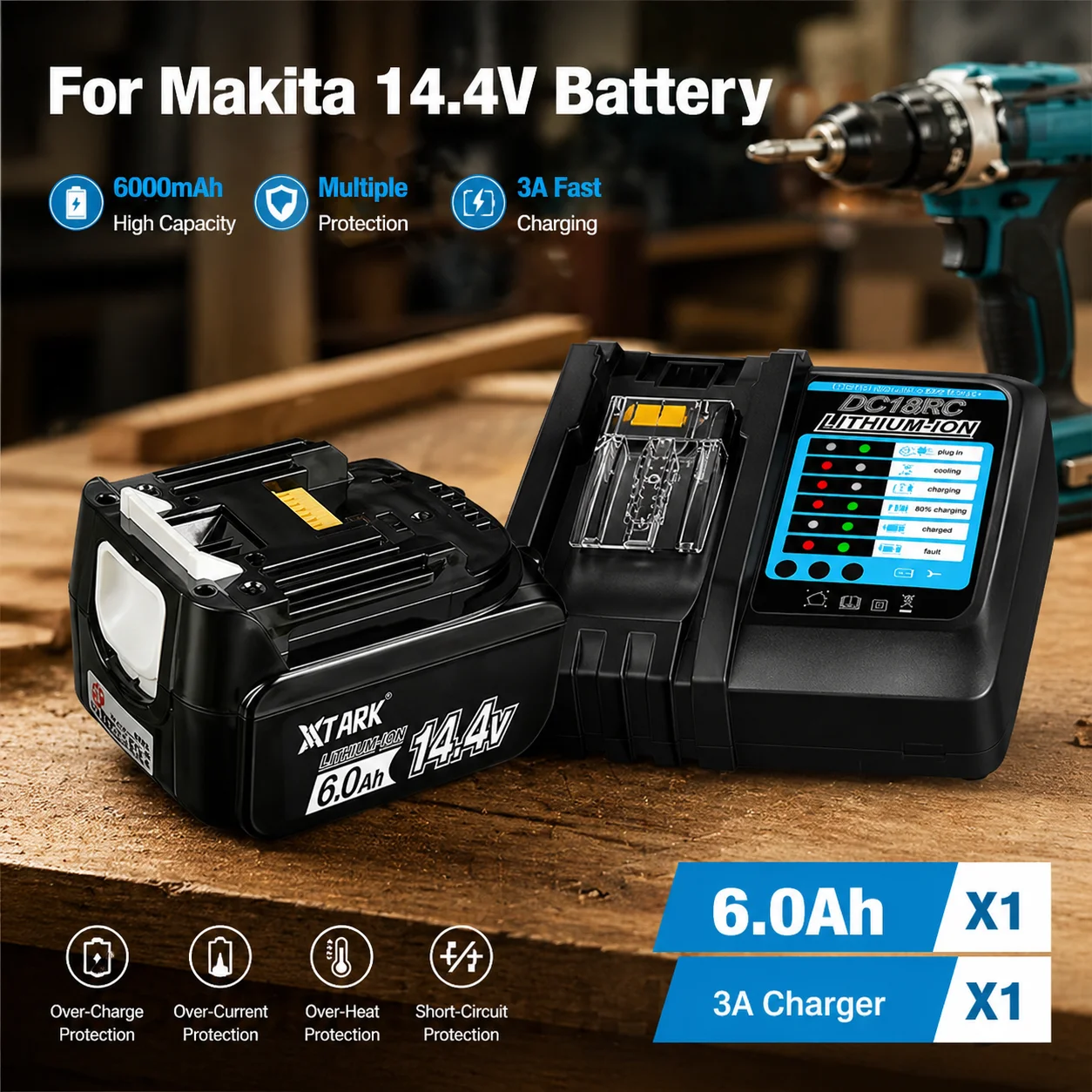 6000mah 14.4V Rechargeable Li-lon Battery For Makita bl1430 BL1415 BL1440 196875-4 194558-0 195444-8 196388-5 BDF440
6000mah 14.4V Rechargeable Li-lon Battery For Makita bl1430 BL1415 BL1440 196875-4 194558-0 195444-8 196388-5 BDF440