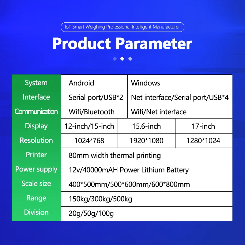 SOHE Smart Platform Print Label Scale Large Battery Movable 0EM Windows/Android Supermarket Sorting Vegetables Weighing Scales
SOHE Smart Platform Print Label Scale Large Battery Movable 0EM Windows/Android Supermarket Sorting Vegetables Weighing Scales