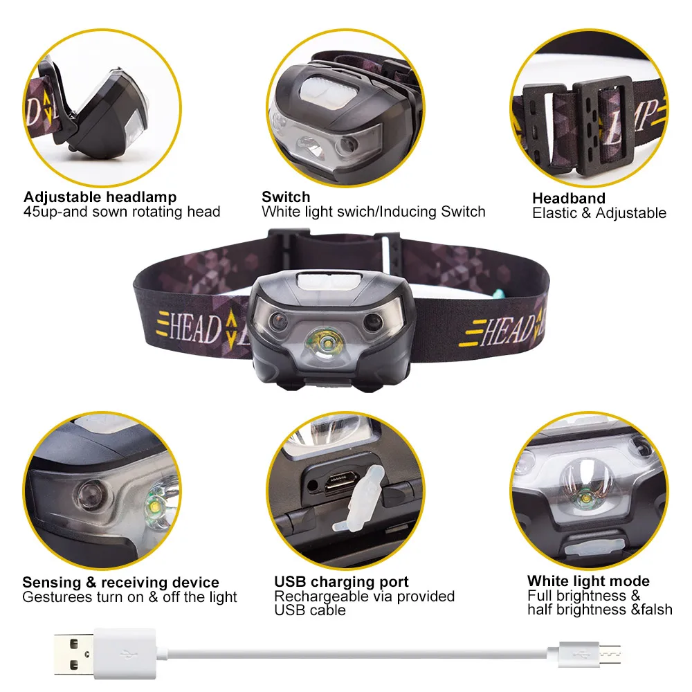 Waterproof LED for Headlamps For Camping Camping Running Lightweight Adjustable Elastic Headband Easy to Use Carry 
Waterproof LED for Headlamps For Camping Camping Running Lightweight Adjustable Elastic Headband Easy to Use Carry