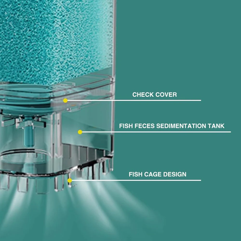 Fish Tank Filter Circulation System Toilet Aerator Pump Suction Anti Backflow Water Anti Flushing - New Aquarium Filter
Fish Tank Filter Circulation System Toilet Aerator Pump Suction Anti Backflow Water Anti Flushing - New Aquarium Filter