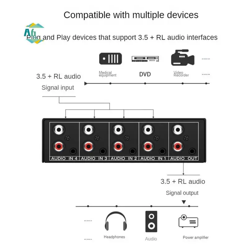 A60F-RCA AUX Аудиопереключатель 4 в 1, стерео аудио селектор 4X1 3,5 мм Aux L/R RCA аудиопереключатель Аналоговый аудио селектор
A60F-RCA AUX Аудиопереключатель 4 в 1, стерео аудио селектор 4X1 3,5 мм Aux L/R RCA аудиопереключатель Аналоговый аудио селектор