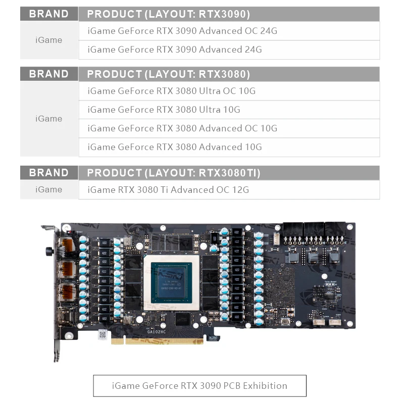 Охлаждающий блок графического процессора Bykski для красочного iGame RTX 3090 3080, усовершенствованный/ультра с активным охлаждением объединительной платы Waterway
Охлаждающий блок графического процессора Bykski для красочного iGame RTX 3090 3080, усовершенствованный/ультра с активным охлаждением объединительной платы Waterway