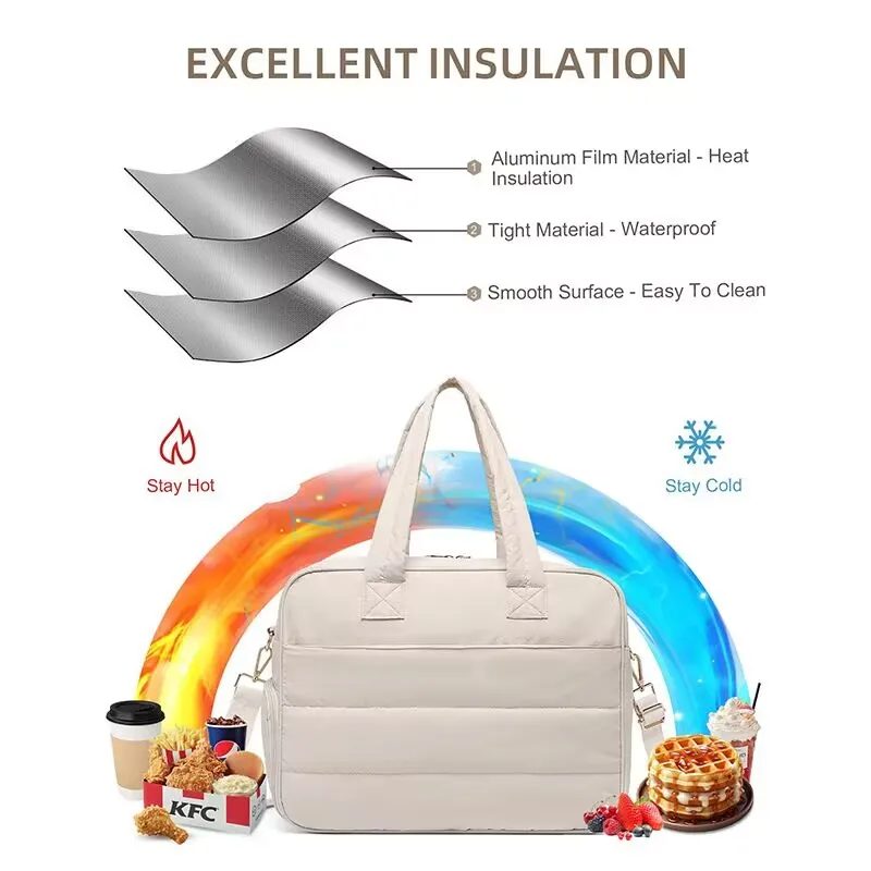 2In1 Insulated Handbag Travel Waterproof Large Capacity Women Tote Bag Picnic Lunch Box Multifunctional Outdoor Travel Bag
2In1 Insulated Handbag Travel Waterproof Large Capacity Women Tote Bag Picnic Lunch Box Multifunctional Outdoor Travel Bag