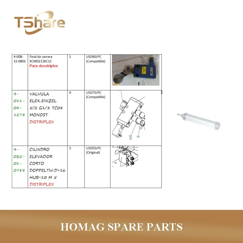 HOMAG SPARE PARTS for Martin
HOMAG SPARE PARTS for Martin