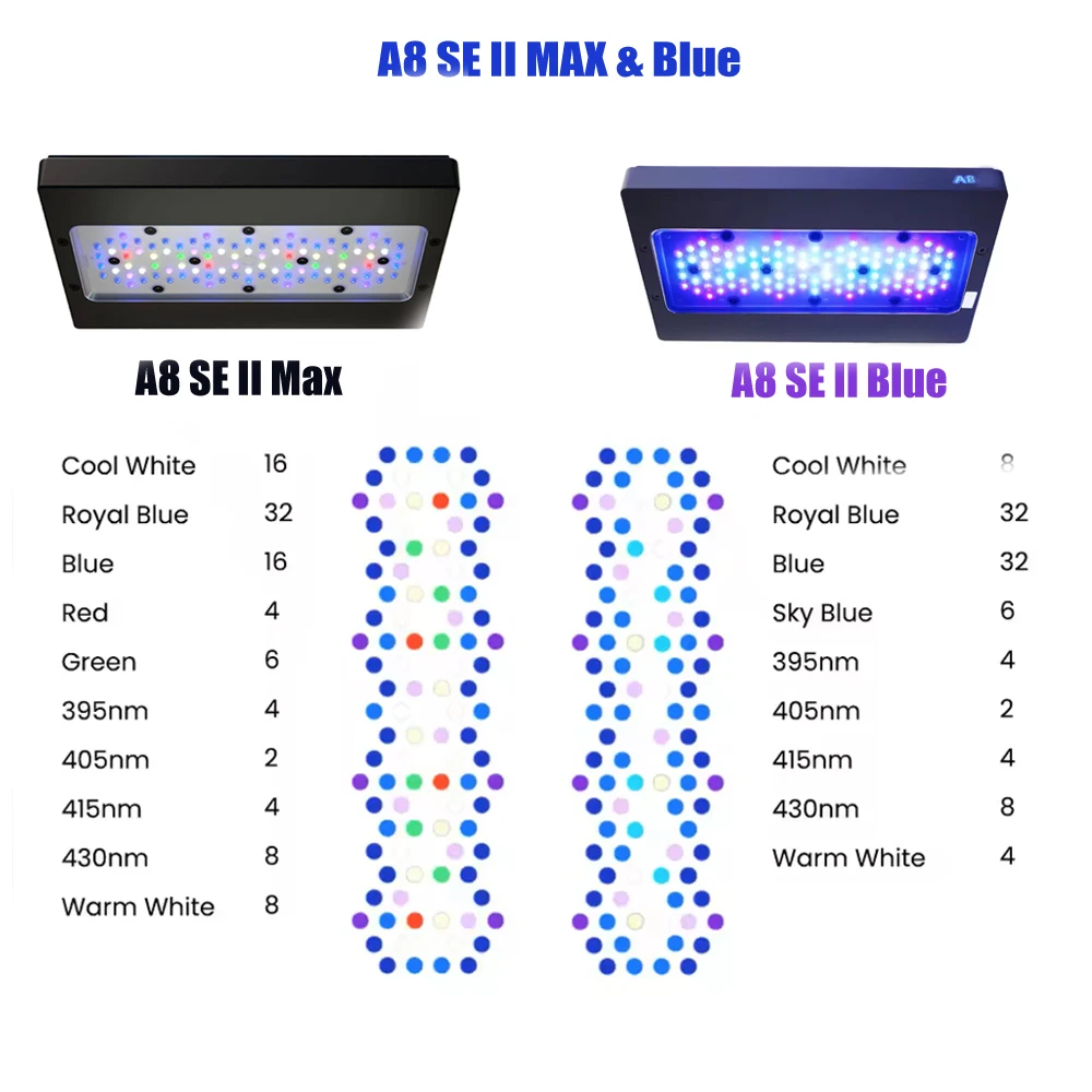 AIPAI A8se II Max A8se II Blue 240W WiFi App Control 8ChannelProgrammable Marine Aquarium Fish Tank Coral Reef LED Light SPS LPS
AIPAI A8se II Max A8se II Blue 240W WiFi App Control 8ChannelProgrammable Marine Aquarium Fish Tank Coral Reef LED Light SPS LPS