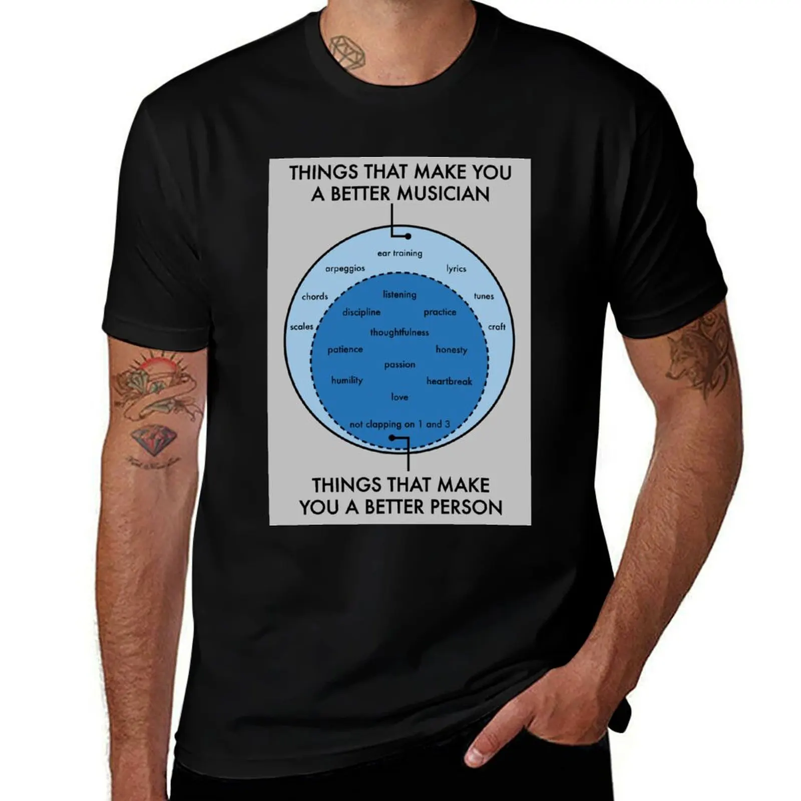 Better Person, Better Musician Venn Diagram T-Shirt vintage t shirts luxury designer aesthetic clothes designer t shirt men
Better Person, Better Musician Venn Diagram T-Shirt vintage t shirts luxury designer aesthetic clothes designer t shirt men