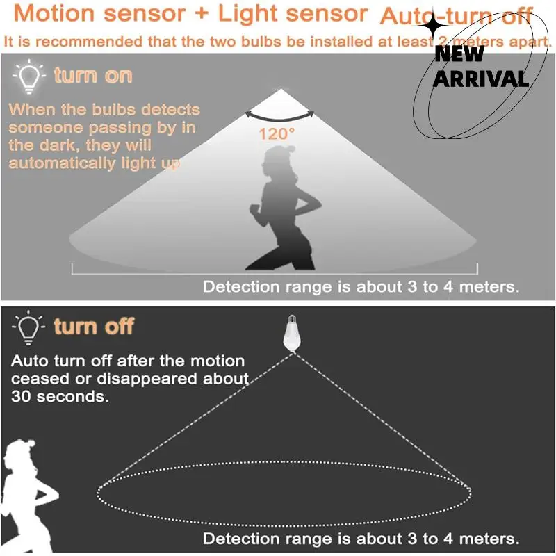 4PCS E27 LED Motion Sensor Bulb LED Lamp PIR Sensor Light Bulb Auto ON/OFF Night Light For Porch Stairs Garage Lights 12W
4PCS E27 LED Motion Sensor Bulb LED Lamp PIR Sensor Light Bulb Auto ON/OFF Night Light For Porch Stairs Garage Lights 12W