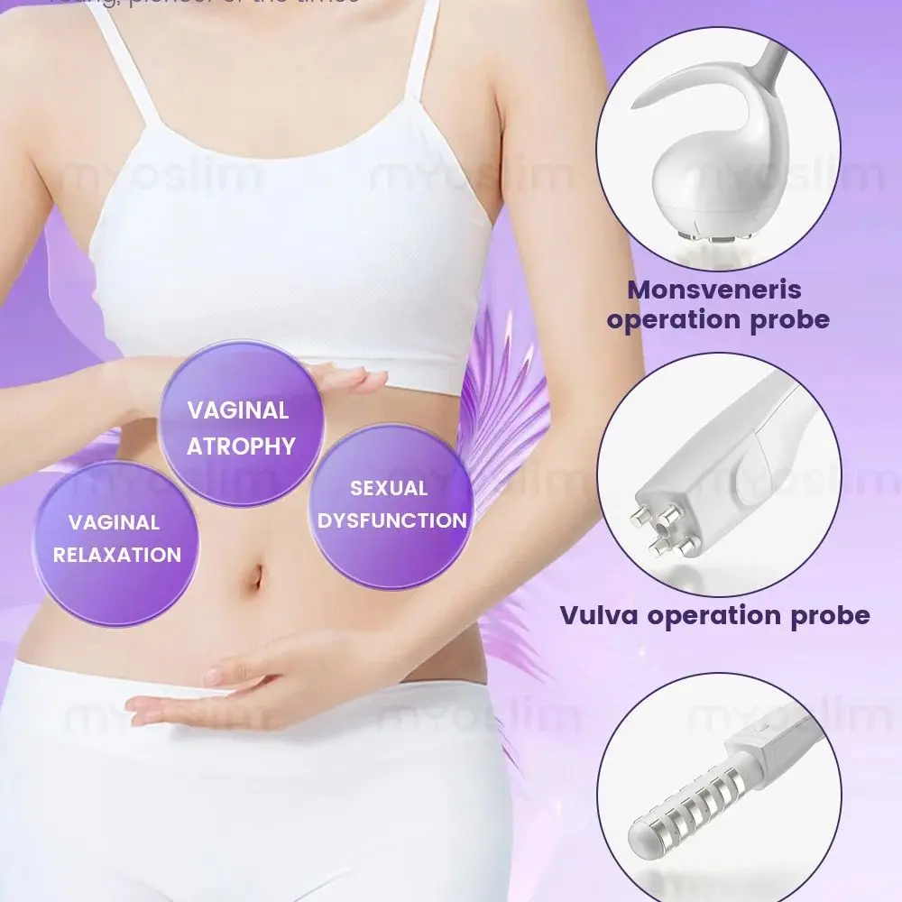 Компактное многофункциональное неинвазивное устройство для интимного ухода за женщинами, портативный инструмент для восстановления и обслуживания, для женского здоровья
Компактное многофункциональное неинвазивное устройство для интимного ухода за женщинами, портативный инструмент для восстановления и обслуживания, для женского здоровья