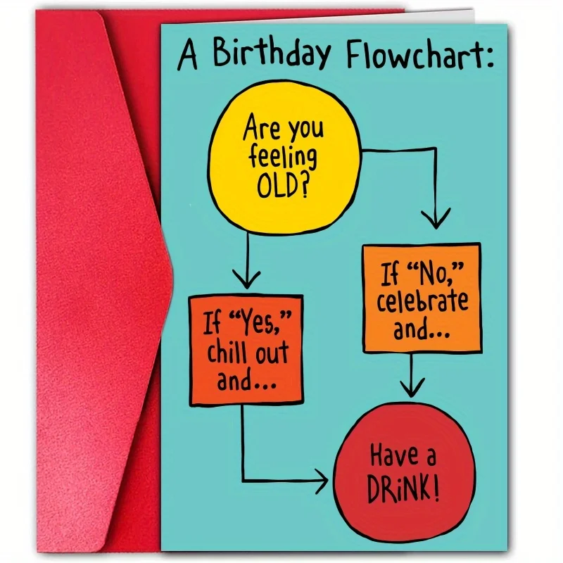 1pc, funny birthday card, funny birthday card for her, interesting card, creative and cute card, happy birthday card for husband
1pc, funny birthday card, funny birthday card for her, interesting card, creative and cute card, happy birthday card for husband