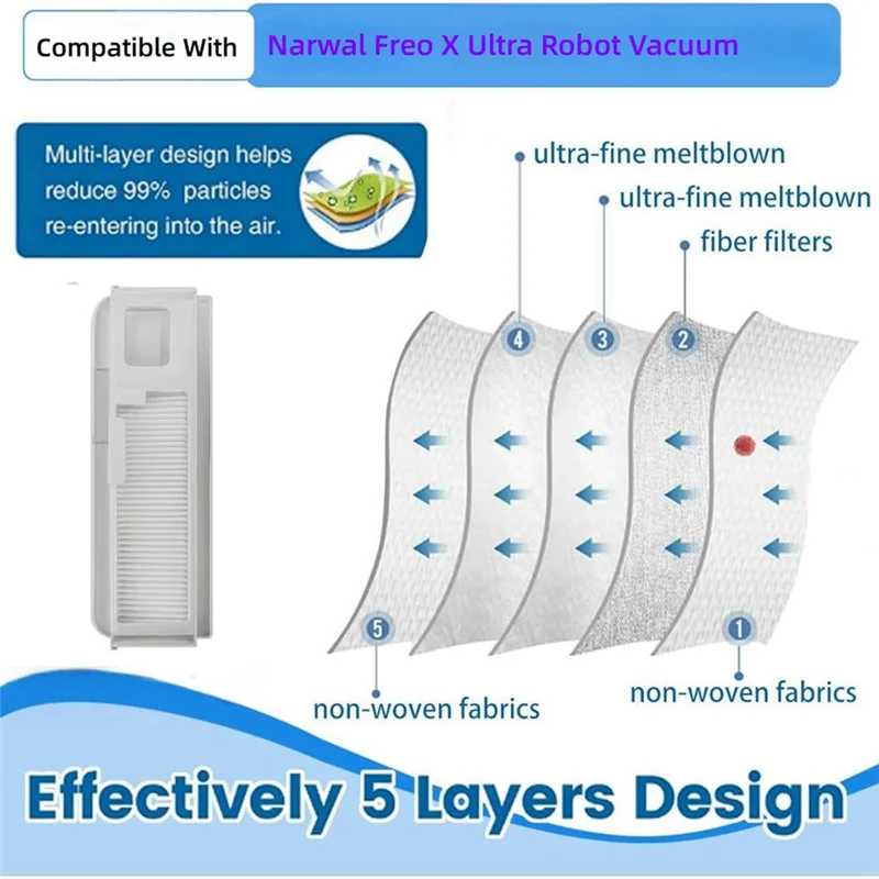 AEE3-Vacuum Accessories For Narwal Freo X Ultra Robot Vacuum Main Side Brush Roller Hepa Filters Mop Pads Dust Bags
AEE3-Vacuum Accessories For Narwal Freo X Ultra Robot Vacuum Main Side Brush Roller Hepa Filters Mop Pads Dust Bags