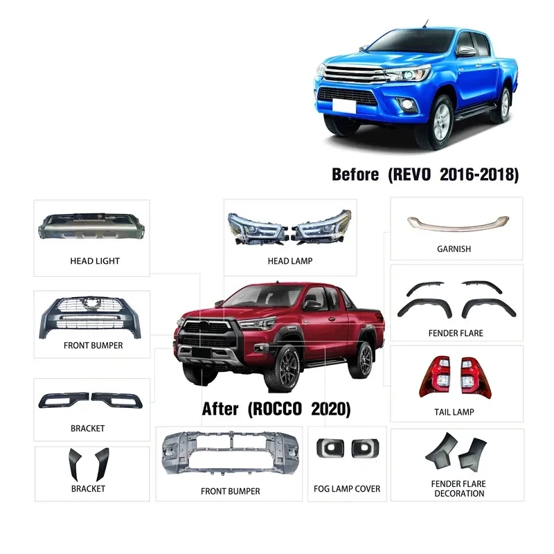 Hongsheng Factory High Quality Auto Car Accessories Car Front Grill Hilux Grill Rocco 2020
Hongsheng Factory High Quality Auto Car Accessories Car Front Grill Hilux Grill Rocco 2020