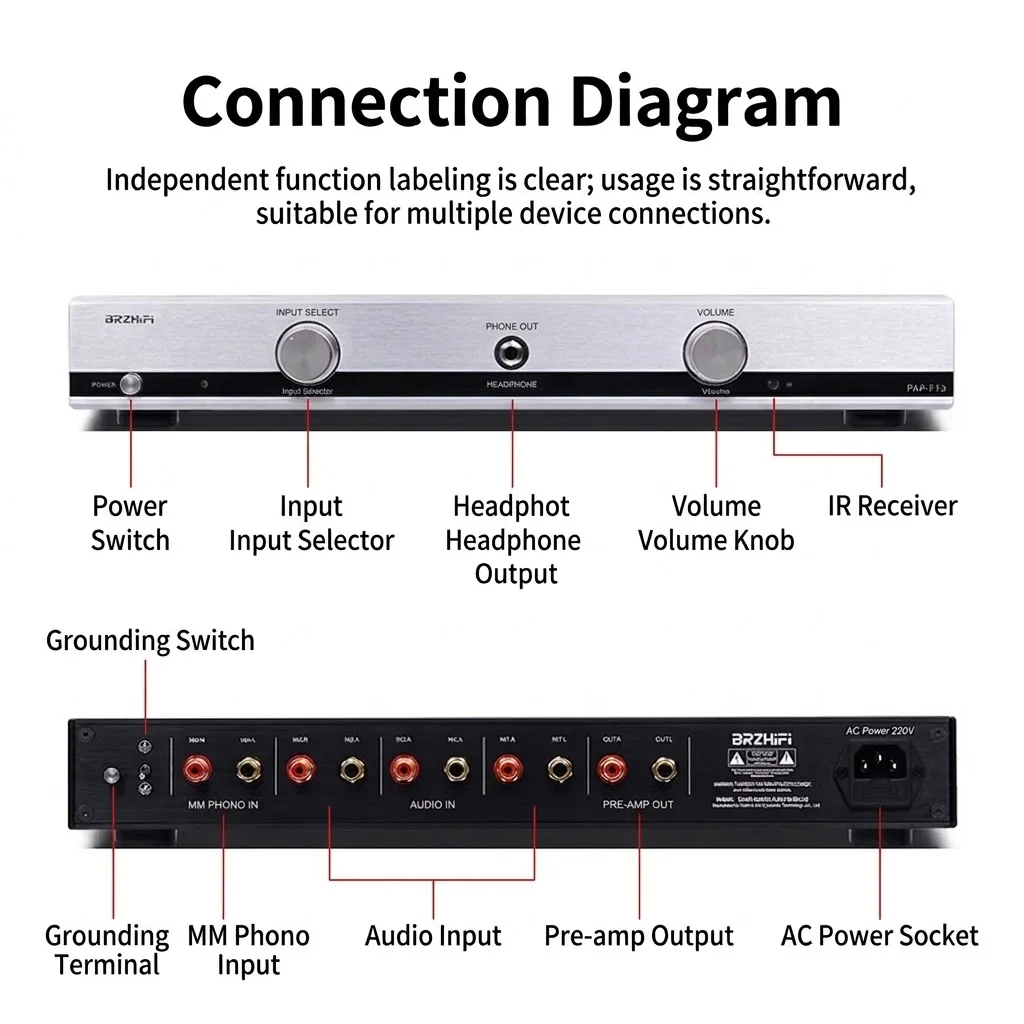Предусилитель Sound Maker-BRZHIFI F13 Reference Class A и фоно-стейдж для виниловых проигрывателей, Hi-End аудиофильского класса, немецкая Hi-Fi схемотехника
Предусилитель Sound Maker-BRZHIFI F13 Reference Class A и фоно-стейдж для виниловых проигрывателей, Hi-End аудиофильского класса, немецкая Hi-Fi схемотехника