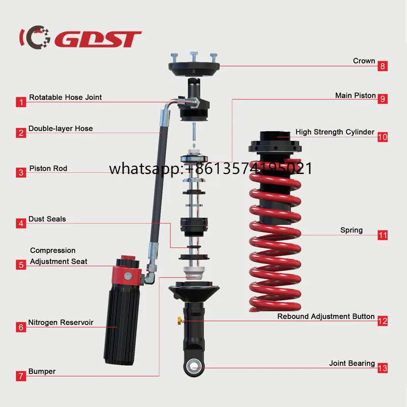 4WD Chassis Off Road Jimny 4X4 Buggy Offroad Coilover Shock Absorber for Suzuki Jimny Suspension Lift Kits 4X4 Off Road Parts
4WD Chassis Off Road Jimny 4X4 Buggy Offroad Coilover Shock Absorber for Suzuki Jimny Suspension Lift Kits 4X4 Off Road Parts