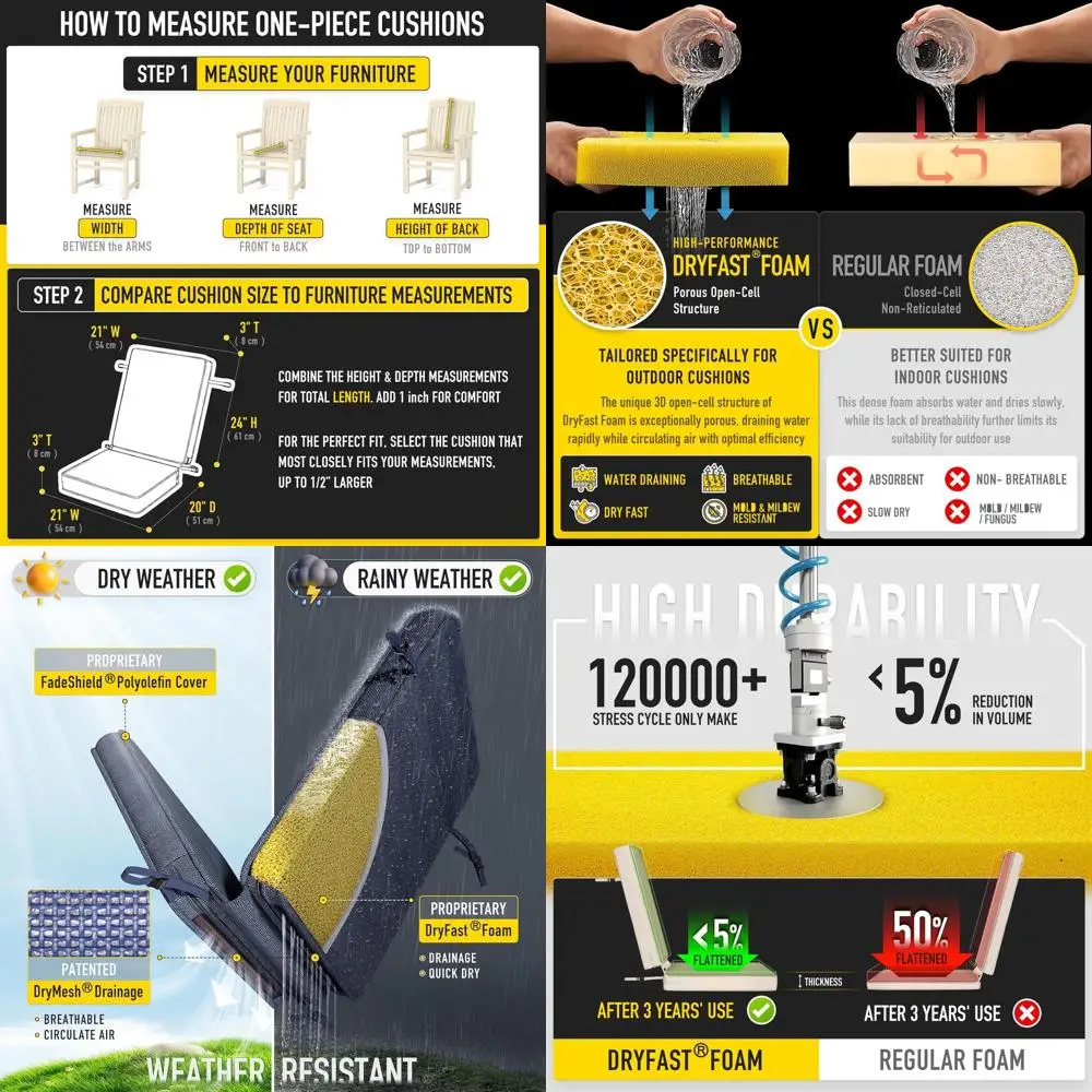 Всепогодный комплект подушек для глубокого сидения на открытом воздухе, 21x44x3 Хизер Индиго
Всепогодный комплект подушек для глубокого сидения на открытом воздухе, 21x44x3 Хизер Индиго