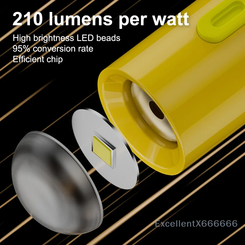 Мини-светодиодный фонарик, портативный разъем типа C для приключений на свежем воздухе — компактное и прочное решение для освещения
Мини-светодиодный фонарик, портативный разъем типа C для приключений на свежем воздухе — компактное и прочное решение для освещения