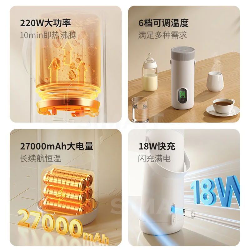 Multi-Scenario Electric Kettle | USB-C Rechargeable, Wireless Boiling & Thermostatic for Car/Office
Multi-Scenario Electric Kettle | USB-C Rechargeable, Wireless Boiling & Thermostatic for Car/Office