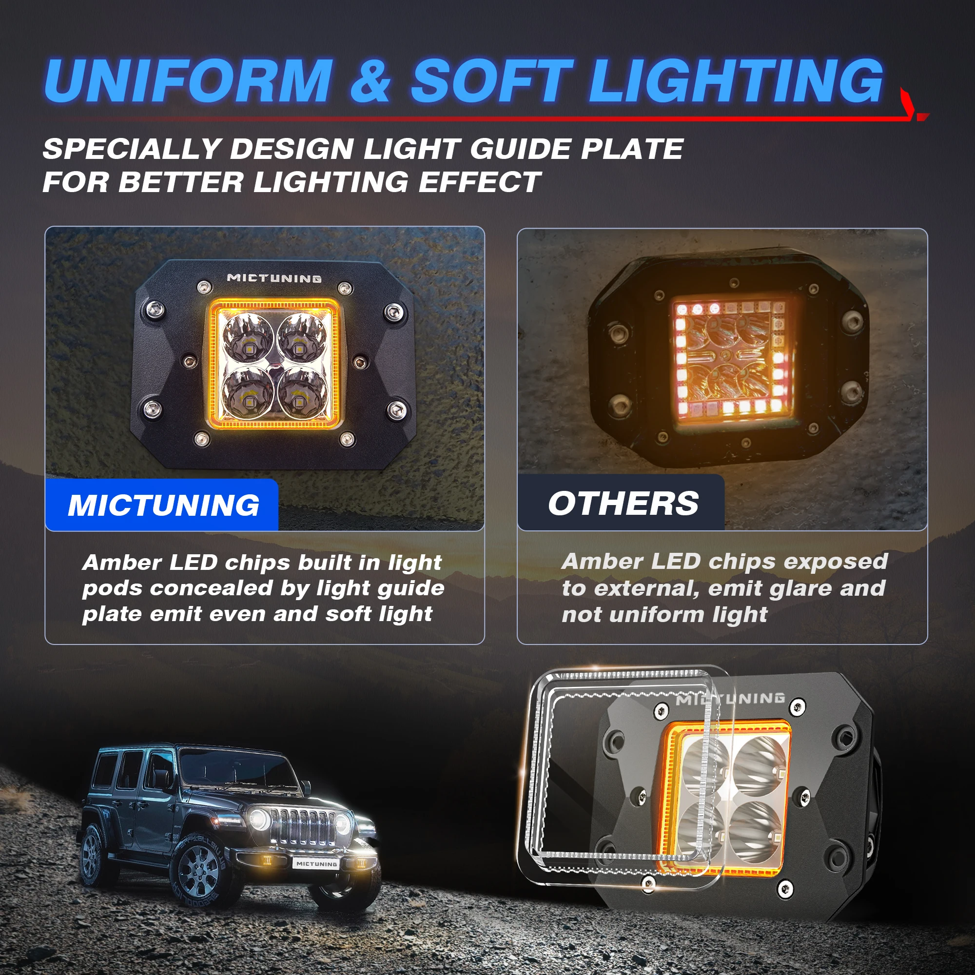 MICTUNING Premium S1 Low-Profile Amber LED Pods – Durable Off-Road Spot Lights with Integrated Marker Lamps for 4x4Trucks & SUV
MICTUNING Premium S1 Low-Profile Amber LED Pods – Durable Off-Road Spot Lights with Integrated Marker Lamps for 4x4Trucks & SUV