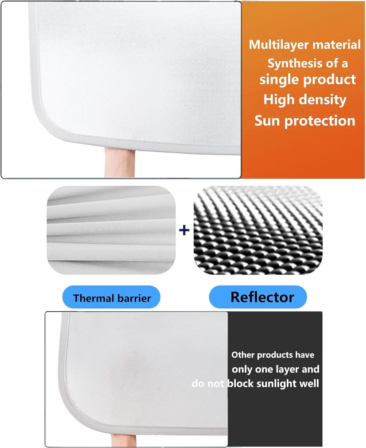 Ice Crystal Glass Roof Sunshade for Tesla Model Y 2020-2023 UV Protection No Sagging Foldable Gray Interior Accessory
Ice Crystal Glass Roof Sunshade for Tesla Model Y 2020-2023 UV Protection No Sagging Foldable Gray Interior Accessory