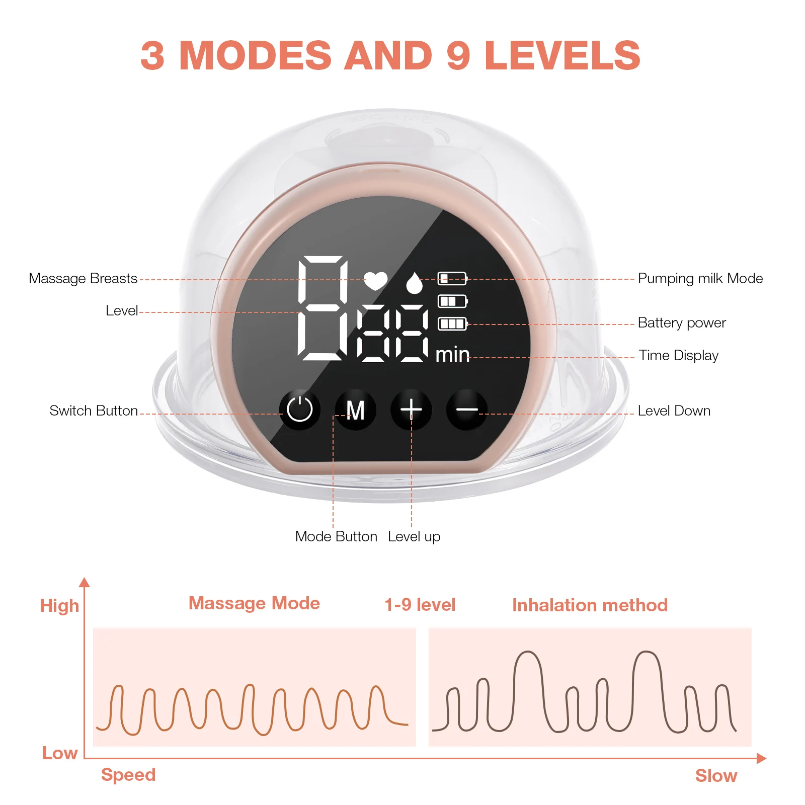 1 Pink Electric Breast Pump Automatic Wearable Silent Milk Extractor Breastfeeding Moms Portable No Leakage Easy Clean Breast
1 Pink Electric Breast Pump Automatic Wearable Silent Milk Extractor Breastfeeding Moms Portable No Leakage Easy Clean Breast