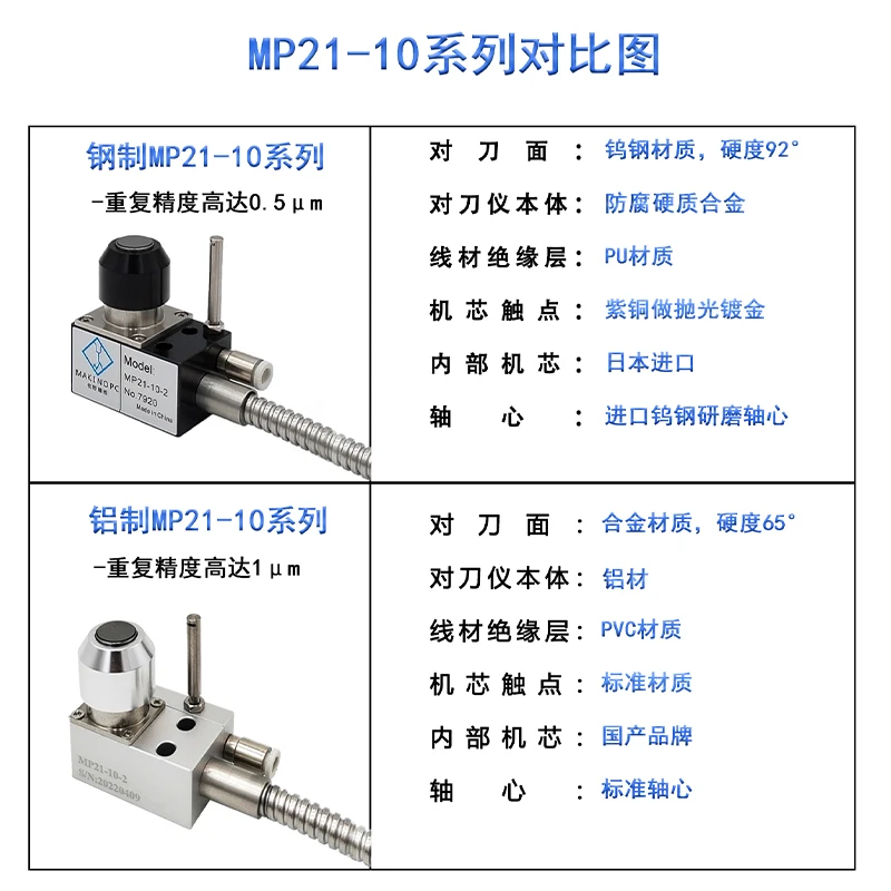 MP21-10 tool setting instrument machining center automatic tool setting device jade carving machine cnc broken tool detection