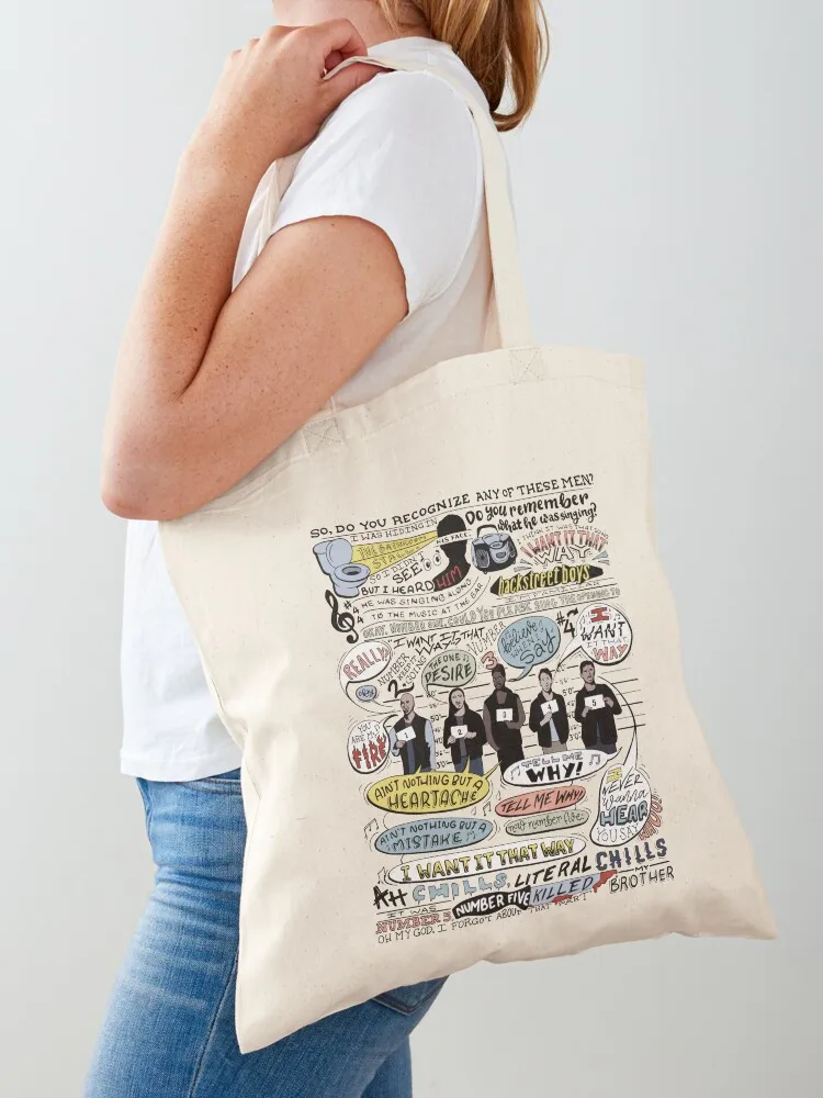 I Want It That Way B99 (Colorized) Tote Bag Candy bags personalized tote hand bags Gift bag
I Want It That Way B99 (Colorized) Tote Bag Candy bags personalized tote hand bags Gift bag