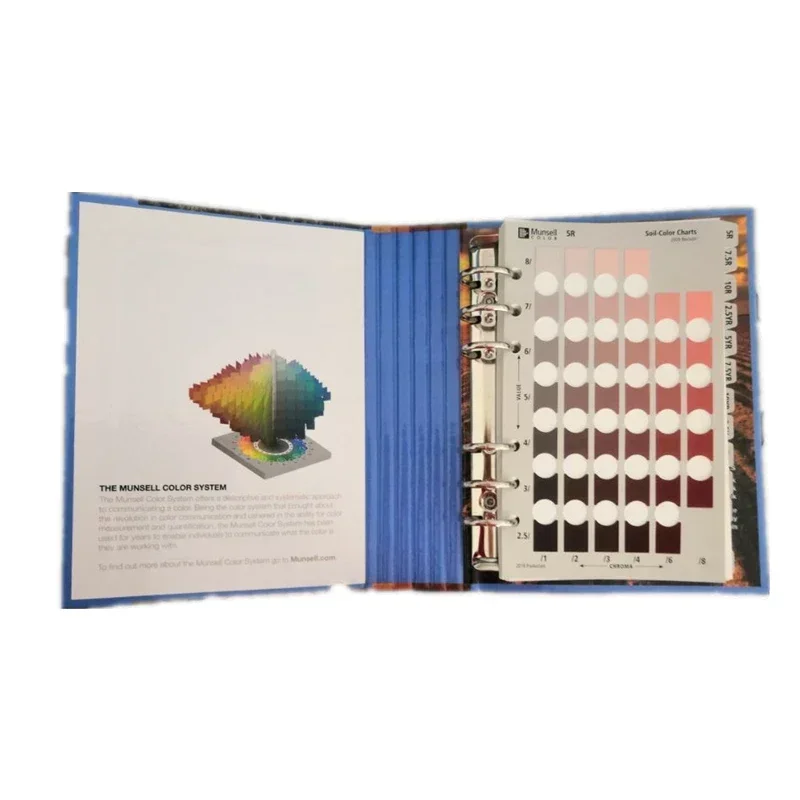 Munsell Soil Color Charts and Classification Book
Munsell Soil Color Charts and Classification Book