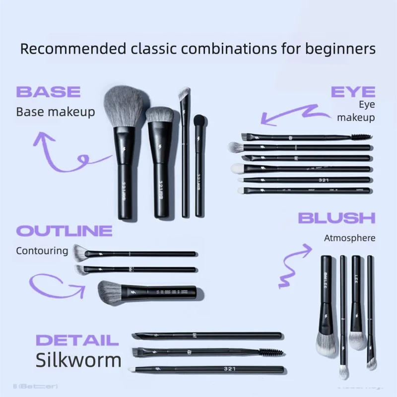 Blj Marked Lightning Set Foundation Contour Eyeshadow Portable Concealer Blush Makeup Brush
Blj Marked Lightning Set Foundation Contour Eyeshadow Portable Concealer Blush Makeup Brush