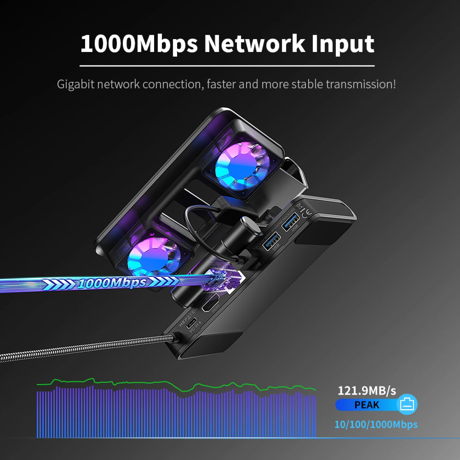 Docking Station for ROG Ally X for Steam Deck for MSI Claw for LEGION Go with Dual Fans 4K 144Hz 100W PD USB 3.2G Ethernet
Docking Station for ROG Ally X for Steam Deck for MSI Claw for LEGION Go with Dual Fans 4K 144Hz 100W PD USB 3.2G Ethernet