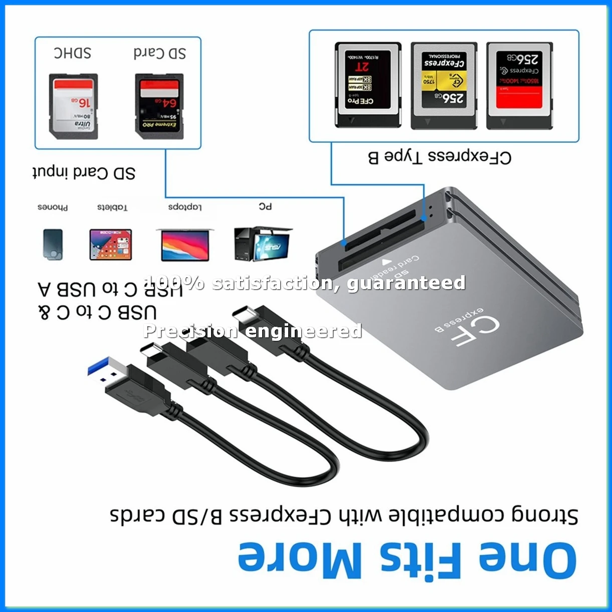2 in 1 CFexpress Type B SD Card Reader CFexpress Reader USB 3.2 10Gbps Dual-Slot with USB C to USB C/A Cable for SLR-A23R
2 in 1 CFexpress Type B SD Card Reader CFexpress Reader USB 3.2 10Gbps Dual-Slot with USB C to USB C/A Cable for SLR-A23R