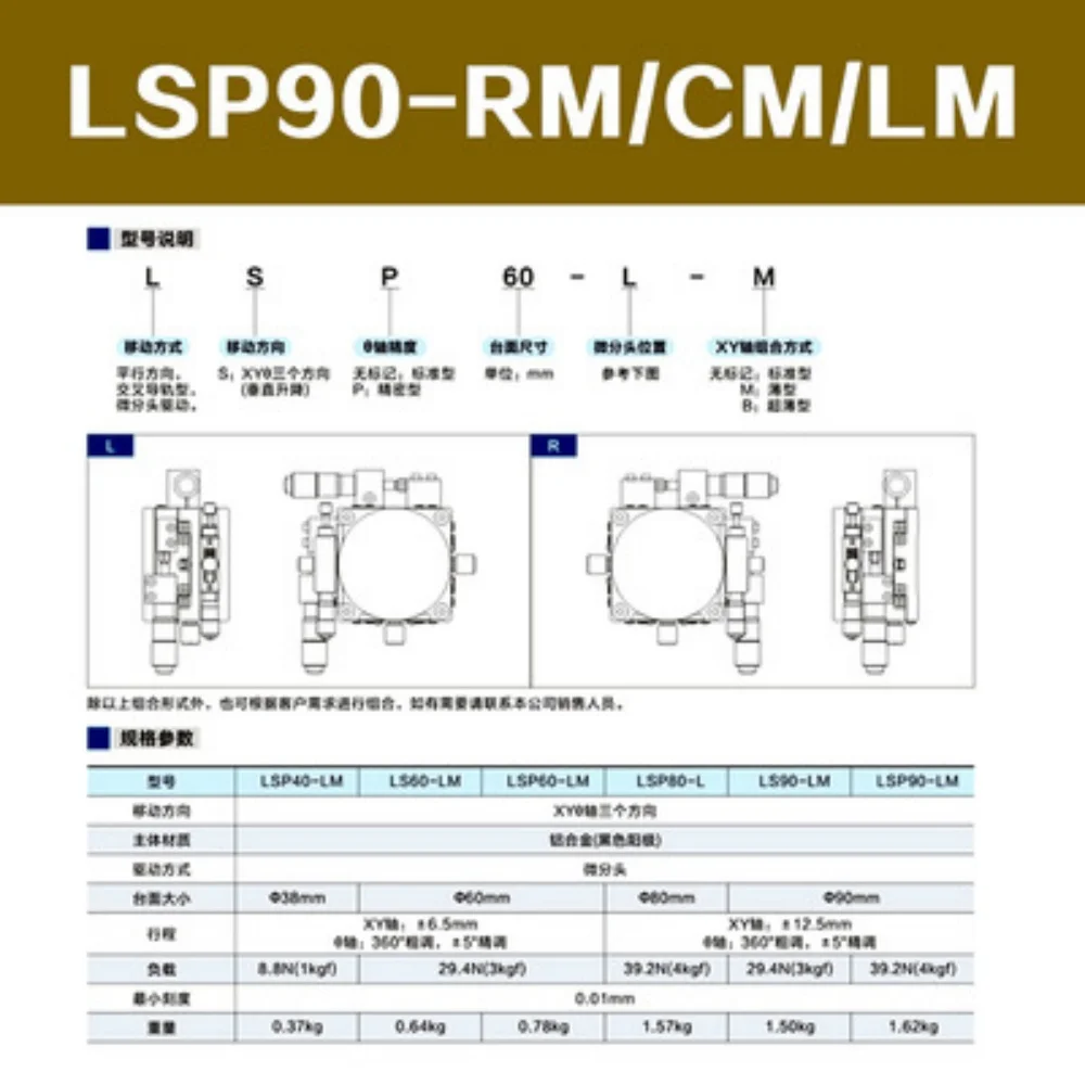 Precision XYR 3 Axis Combined Linear Rotary Micrometer Adjustment XY Translation 360° Rotation Displacement linear rail
Precision XYR 3 Axis Combined Linear Rotary Micrometer Adjustment XY Translation 360° Rotation Displacement linear rail