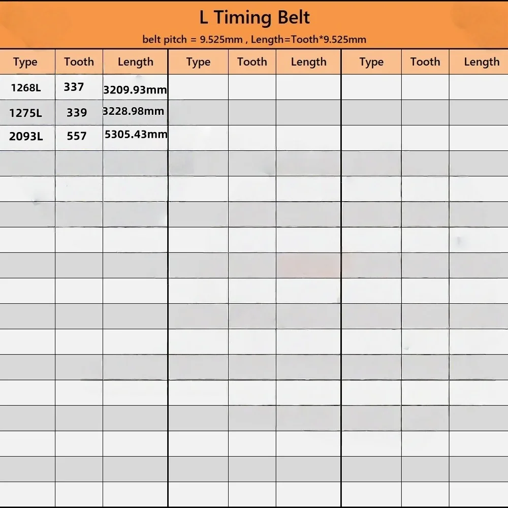 Модель L Резиновый ремень синхронного ремня с шагом зуба 9,525 мм Ширина 12,7 мм 15 мм 20 мм 25 мм 30 мм 38 мм для машин 1268L-2093L
Модель L Резиновый ремень синхронного ремня с шагом зуба 9,525 мм Ширина 12,7 мм 15 мм 20 мм 25 мм 30 мм 38 мм для машин 1268L-2093L