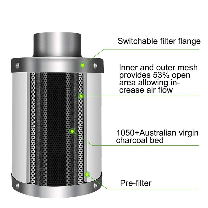B15C Carbon Filter Hydroponics Activated Carbon Filter Charcoal Indoor Plant Air Exhaust Filter Cotton Air Purifier Parts
B15C Carbon Filter Hydroponics Activated Carbon Filter Charcoal Indoor Plant Air Exhaust Filter Cotton Air Purifier Parts