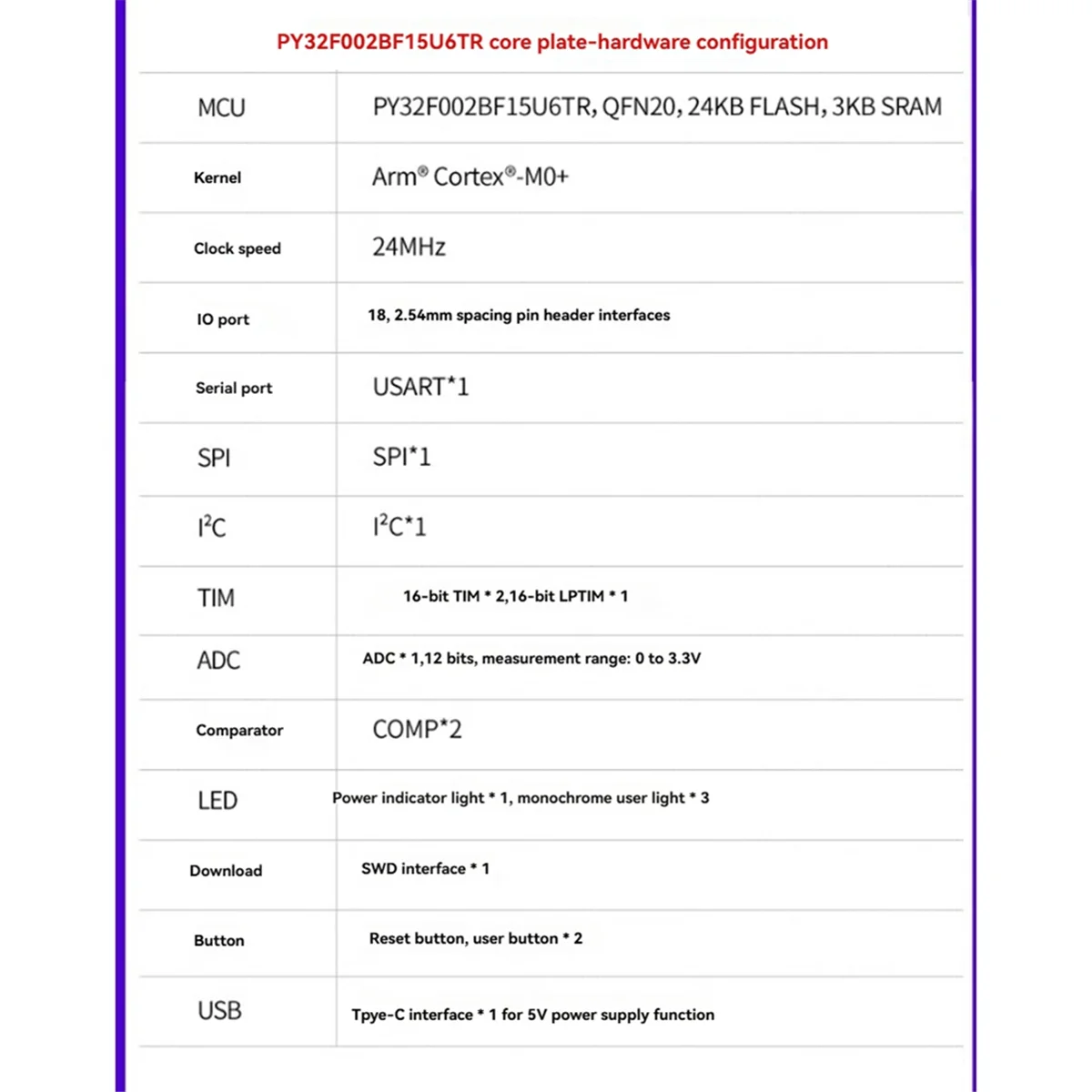 A53TT PY32F002BF15U6TR PY32F002B PY32F002 Core Development Board Module 24Mhz 32-Bit ARM Microcontroller 24KB Flash
A53TT PY32F002BF15U6TR PY32F002B PY32F002 Core Development Board Module 24Mhz 32-Bit ARM Microcontroller 24KB Flash
