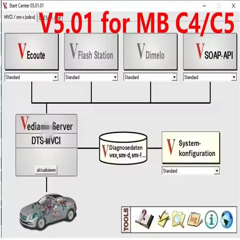 VEDIAMO 5.01.01 vediamo 04.02.02 Software Mercedes-Benz 2022
VEDIAMO 5.01.01 vediamo 04.02.02 Software Mercedes-Benz 2022