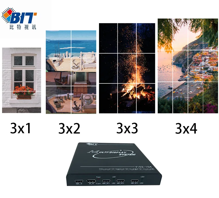 2*3 3*3 4*3 3*4 Multi-Screen Expander Device EDID Programmable 2*1 3*11*3 3*2 Video Switcher 4K Multi-Screen Switchers
2*3 3*3 4*3 3*4 Multi-Screen Expander Device EDID Programmable 2*1 3*11*3 3*2 Video Switcher 4K Multi-Screen Switchers