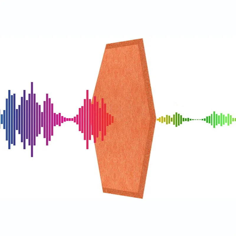 ABHS-30 Pack Hexagon Acoustic Panels Sound Proof Padding Beveled Edge Sound Panels For Recording Studio Office Home
ABHS-30 Pack Hexagon Acoustic Panels Sound Proof Padding Beveled Edge Sound Panels For Recording Studio Office Home