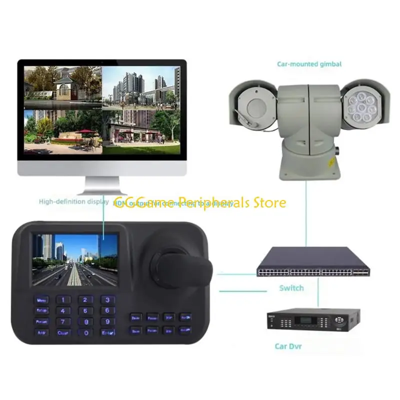 U55B Professional 3 Line PTZ Control System with 5 Inch Screen & Responsive Joystick 3D PTZ Monitor Controller for Video
U55B Professional 3 Line PTZ Control System with 5 Inch Screen & Responsive Joystick 3D PTZ Monitor Controller for Video