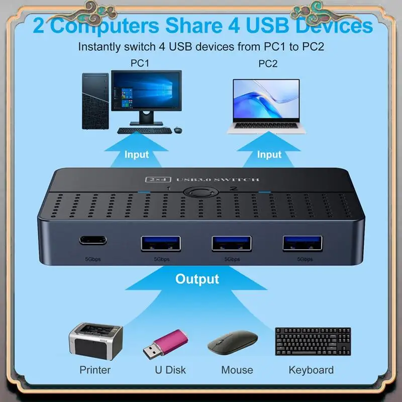 Durable SA20 USB 3.0 Switch 7 Ports Type C HUB Controller Extend Cable Sharing 2 Computer 1 Mouse Keyboard Printer USB Disk
Durable SA20 USB 3.0 Switch 7 Ports Type C HUB Controller Extend Cable Sharing 2 Computer 1 Mouse Keyboard Printer USB Disk