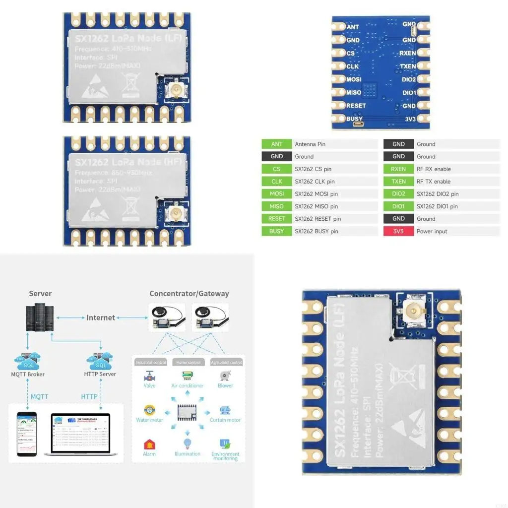 C90F Core1262 Long Distance Module, Remote Communication Anti-Interference for Eurasian Integration
C90F Core1262 Long Distance Module, Remote Communication Anti-Interference for Eurasian Integration