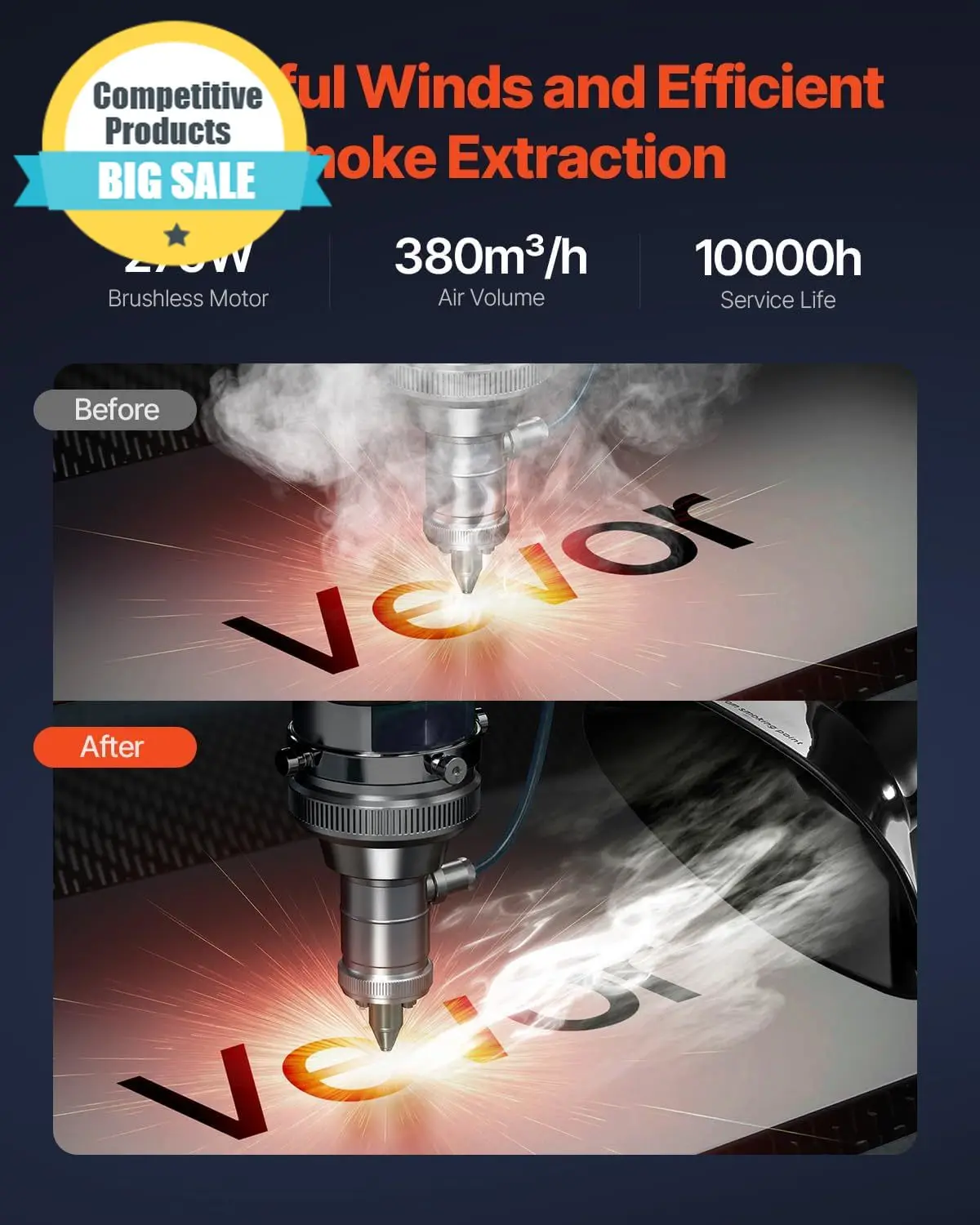 Substantial Soldering Fume Extractor With Dual Hoses 275W Brushless Solder Smoke Absorber With 4 Stage Filters 10 Speeds 380m³ H
Substantial Soldering Fume Extractor With Dual Hoses 275W Brushless Solder Smoke Absorber With 4 Stage Filters 10 Speeds 380m³ H