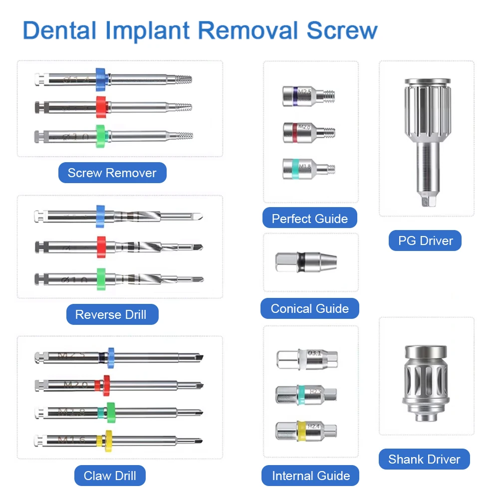 Dental Broken Implant Screw Removal Tool Emergency Fractured Screw Extractor Reverse Drill/Claw Drill/Guide Driver/Perfect Guide
Dental Broken Implant Screw Removal Tool Emergency Fractured Screw Extractor Reverse Drill/Claw Drill/Guide Driver/Perfect Guide