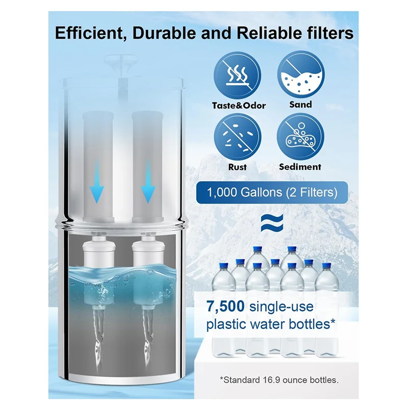 ABWZ-2Pack Fluoride Water Filter For Berkey Water Filter System Natural Filter Material For Berkey Gravity Filtration System
ABWZ-2Pack Fluoride Water Filter For Berkey Water Filter System Natural Filter Material For Berkey Gravity Filtration System
